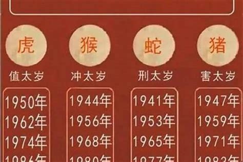 1974虎男2023|1974年属虎男2023年运势